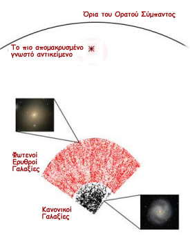 Τρισδιάστατος χάρτης